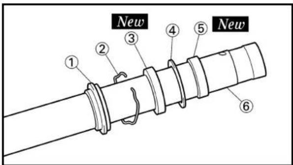New ① ② ③ ④ ⑤ New ⑥