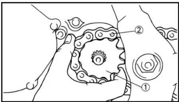 Technical diagram showing mechanical assembly with labeled parts ① and ②, likely illustrating a gear or chain mechanism.