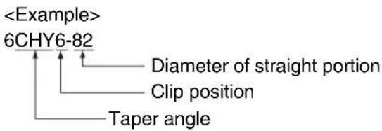 6CHY6-82 Diameter of straight portion Clip position Taper angle