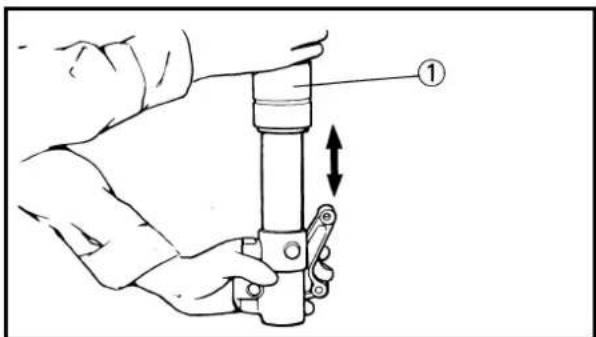 Technical diagram showing a hand operating a mechanical device with labeled component ① and directional arrow indicating movement.