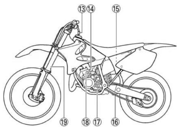 Technical diagram of a motorcycle with numbered parts for identification