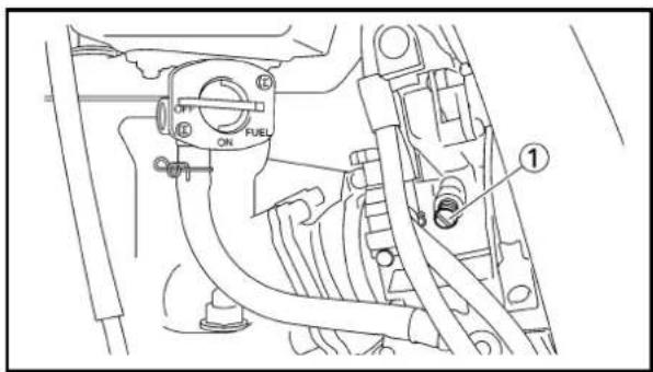 OFF ON FUEL ①