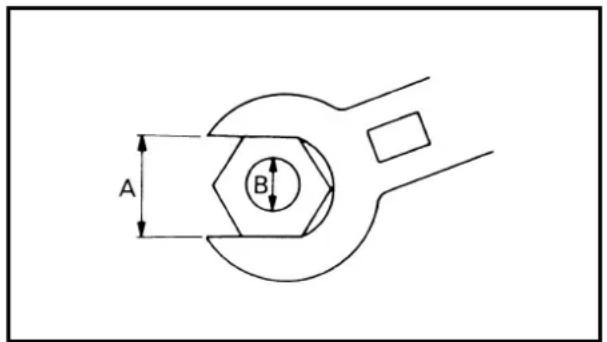 YAMAHA YZ426F - CARACTERISTIQUES GENERALES DE COUPLE - 1