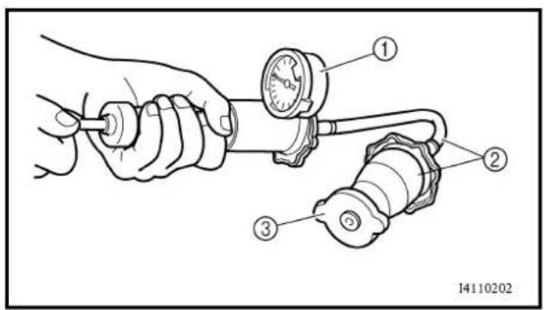 YAMAHA YZ426F - RADIATOR CAP OPENING PRESSURE INSPECTION/ COOLING SYSTEM INSPECTION - 2