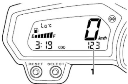 YAMAHA XJ6-S - Réglage de la montre - 1
