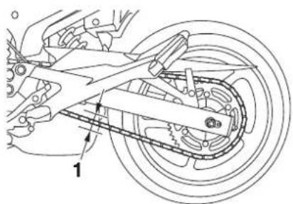 YAMAHA XJ6-S - Contrôle de la tension de la chaîne de transmission - 1