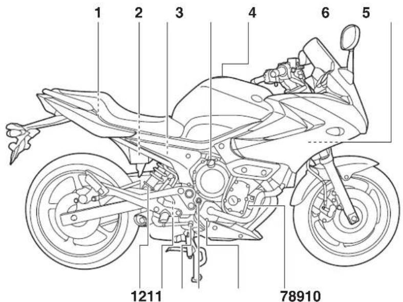 YAMAHA XJ6-S - Vue droite - 1