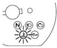 YAMAHA XJ6-S - COMMANDES ET INSTRUMENTS - 4
