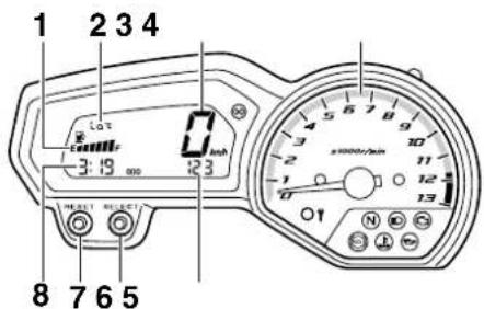 YAMAHA XJ6-S - Bloc de compteurs multifonctions - 1
