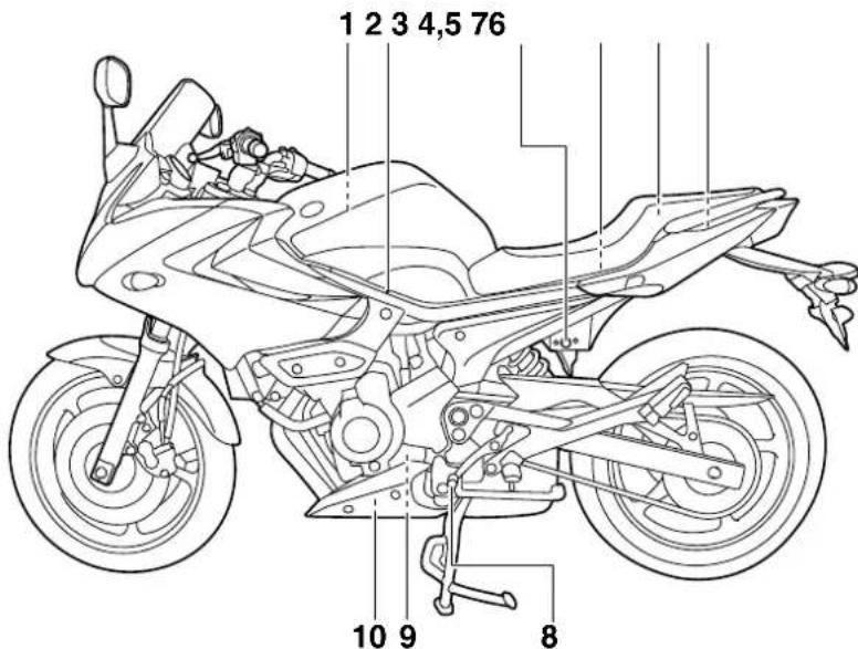 YAMAHA XJ6-S - Vue gauche - 1