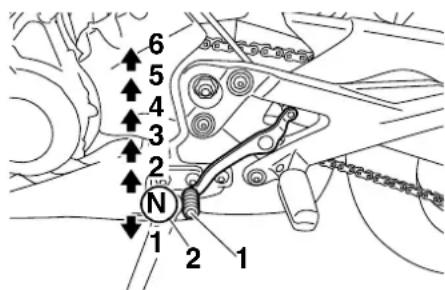 YAMAHA XJ6-S - ATTENTION - 1