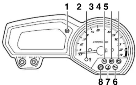 YAMAHA XJ6-S - ATTENTION - 1