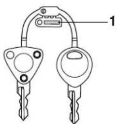 YAMAHA BW50 - Identification numbers - 4