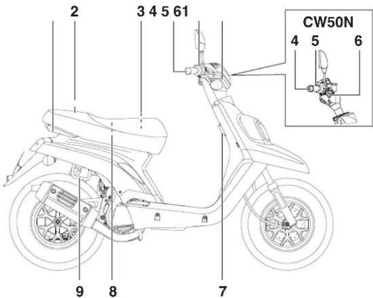 YAMAHA BW50 - Right view - 1