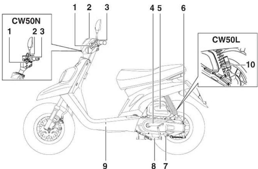 YAMAHA BW50 - Left view - 1