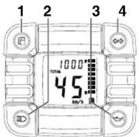 YAMAHA BW50 - INSTRUMENT AND CONTROL FUNCTIONS - 2