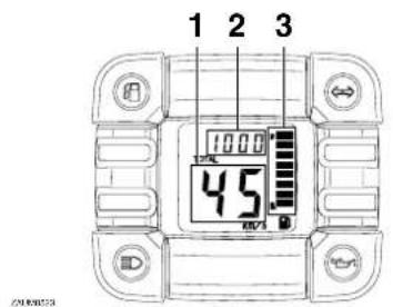 YAMAHA BW50 - INSTRUMENT AND CONTROL FUNCTIONS - 1