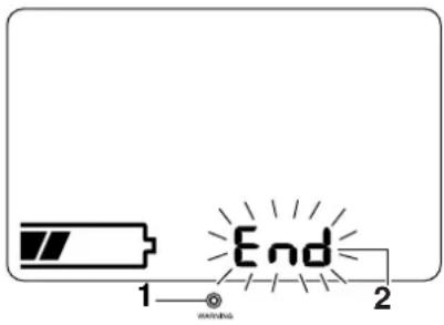 1 End 2