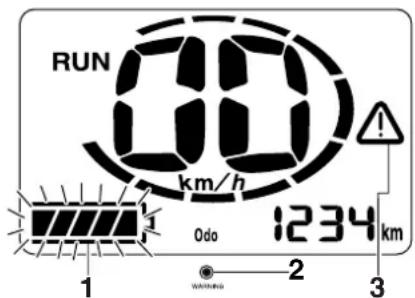 RUN 80 km/h 1234 km Odo 1 2 3 WARNING