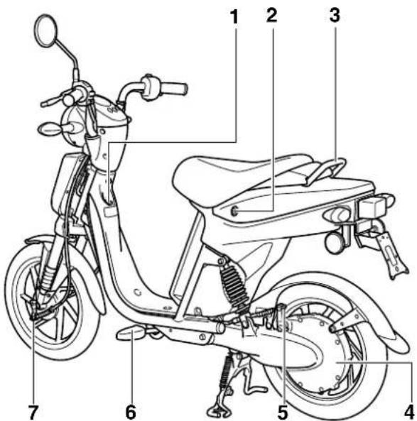 YAMAHA EC-03 - Aanzicht linkerzijde - 1