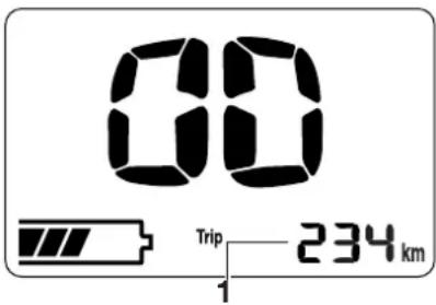 80 Trip 234 km