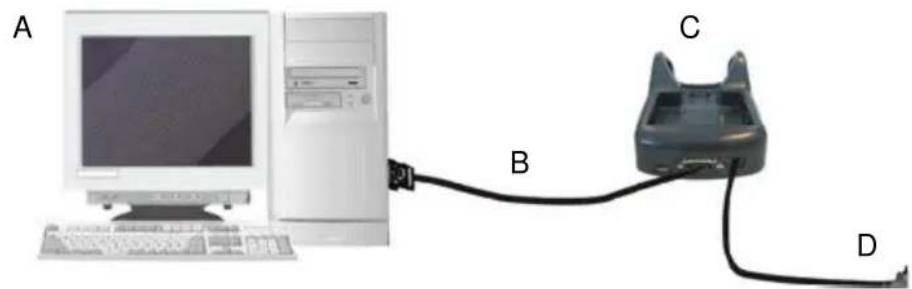 DATALOGIC 94A151132 - RS232 CONNECTION - 2