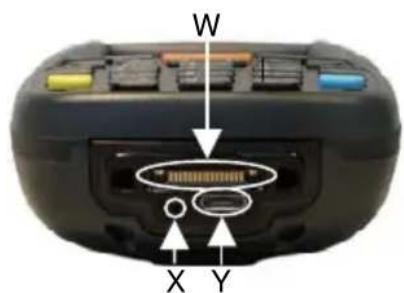 DATALOGIC 94A151132 - - CONTACT US - 5