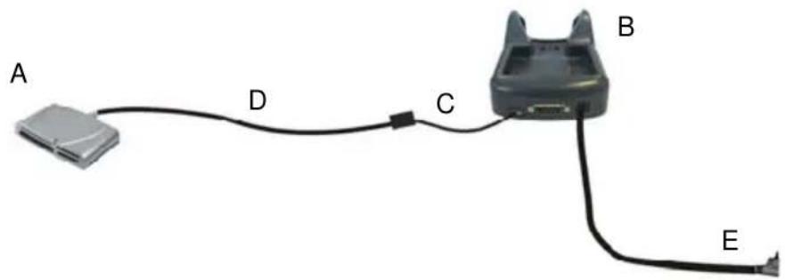 DATALOGIC 94A151132 - CONNECTION TO USB PERIPHERALS - 3