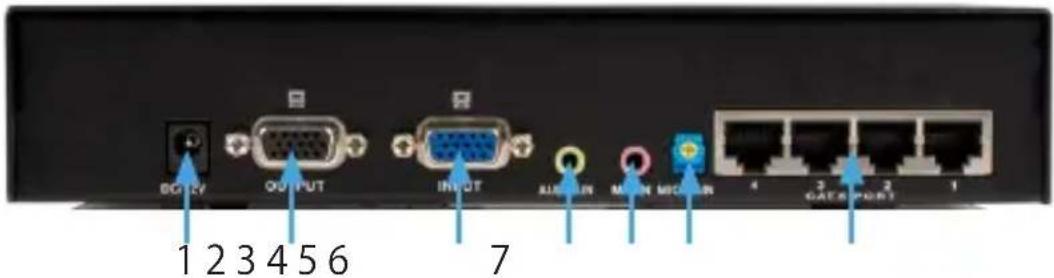 StarTech.com ST128UTPEA - ローカルユニット-フロント外観 - 2