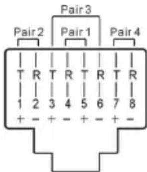StarTech.com ST1218T - Pin Wire Color Pair - 1