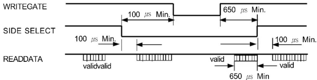 SAMSUNG SFD-321B/LFHSE - Side Select - 1