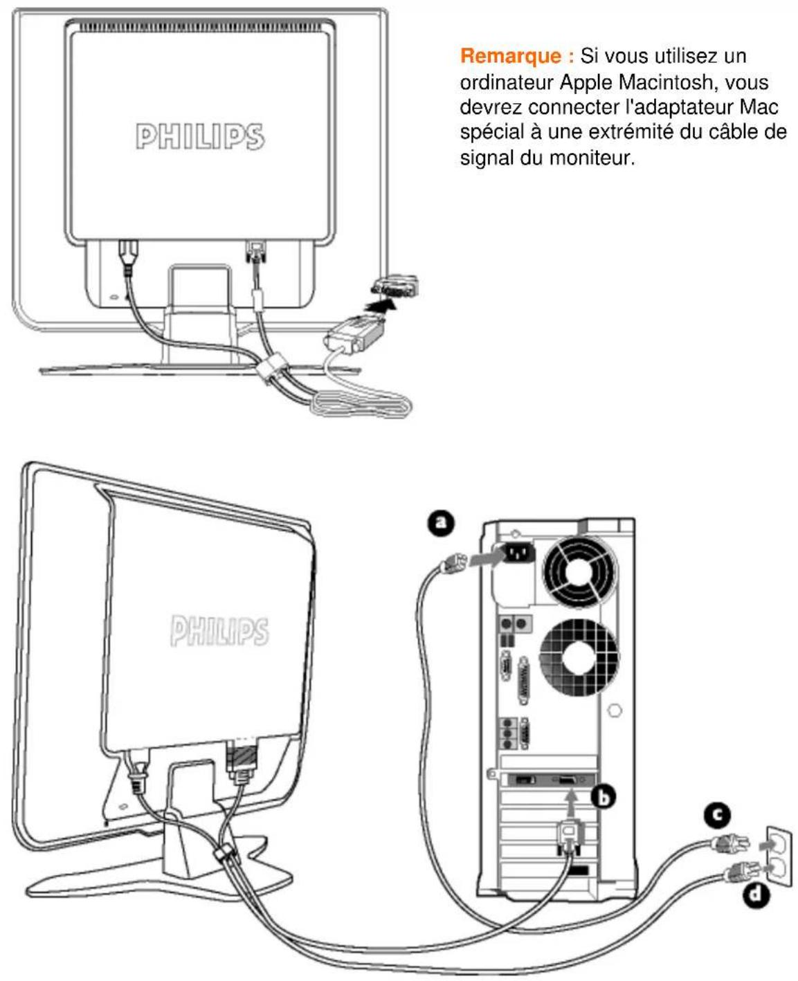 PHILIPS 170C6FS - Jeu d'accessoires - 7