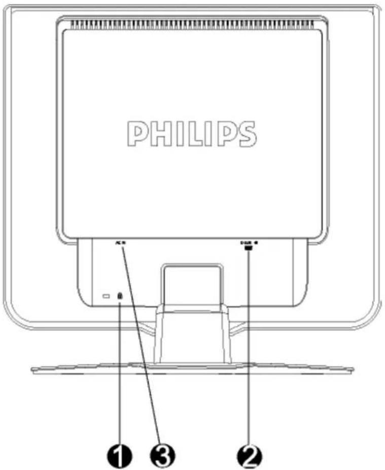 PHILIPS 170C6FS - Vue Arrière - 1