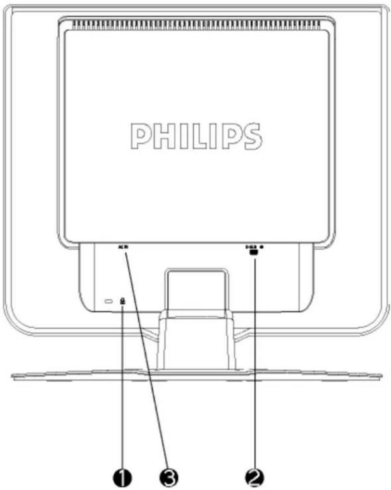 PHILIPS 190C6FS - Vue Arrière - 1