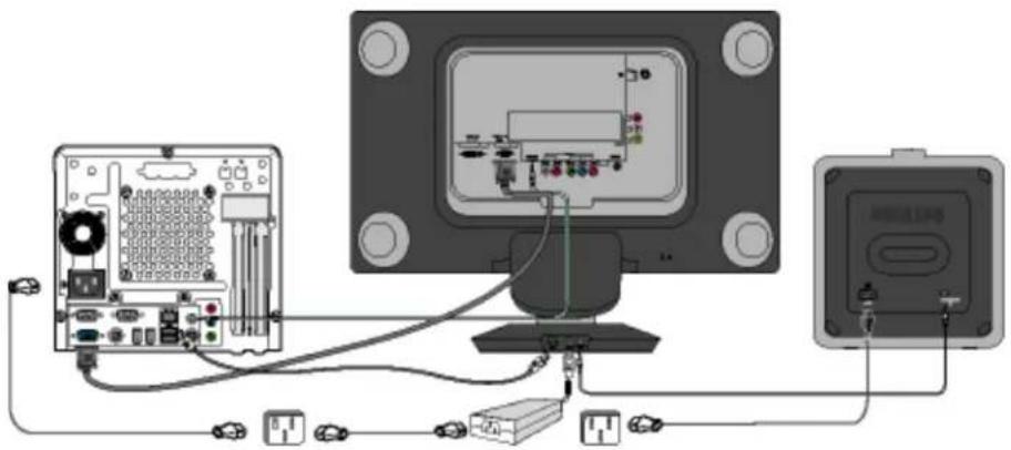 PHILIPS 190G6FB - 4) Connexion au PC - 1