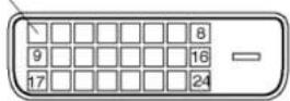 PHILIPS 190C7FS - Attribution des broches de signaux - 1