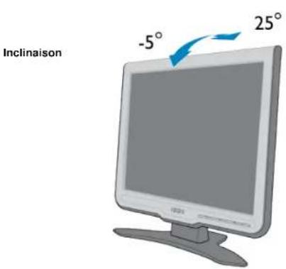 PHILIPS 190C7FS - Visualisation du Produit - 1