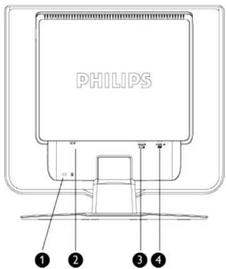 PHILIPS 190C7FS - Installer votre moniteur LCD - 6