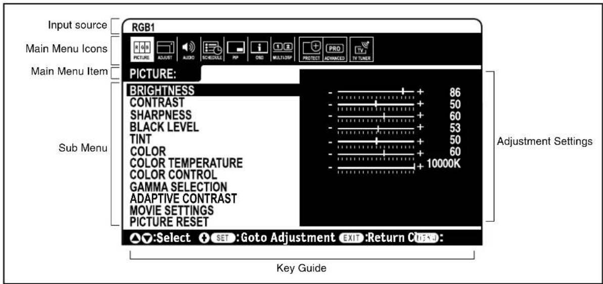 NEC MultiSync LCD4020 - OSD (On-Screen-Display) Controls - 1