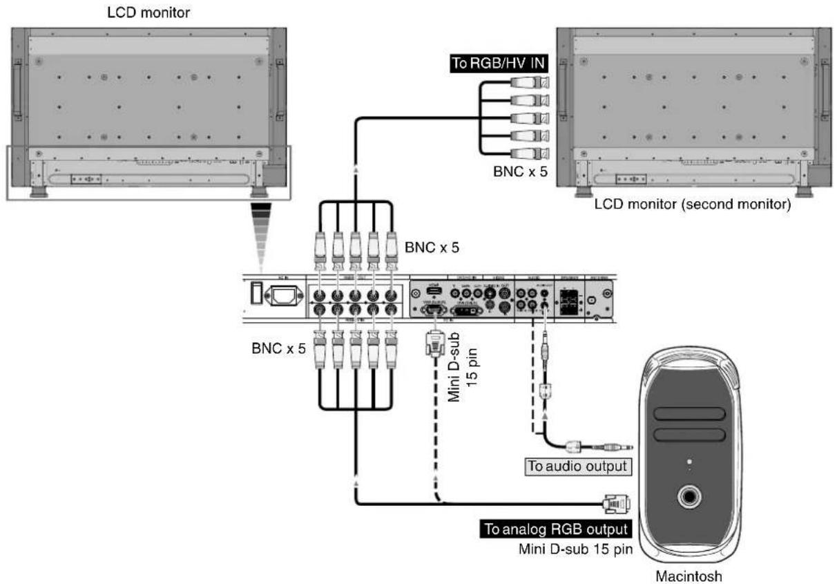 NEC MultiSync LCD4020 - Connect the LCD Monitor to Macintosh - 1