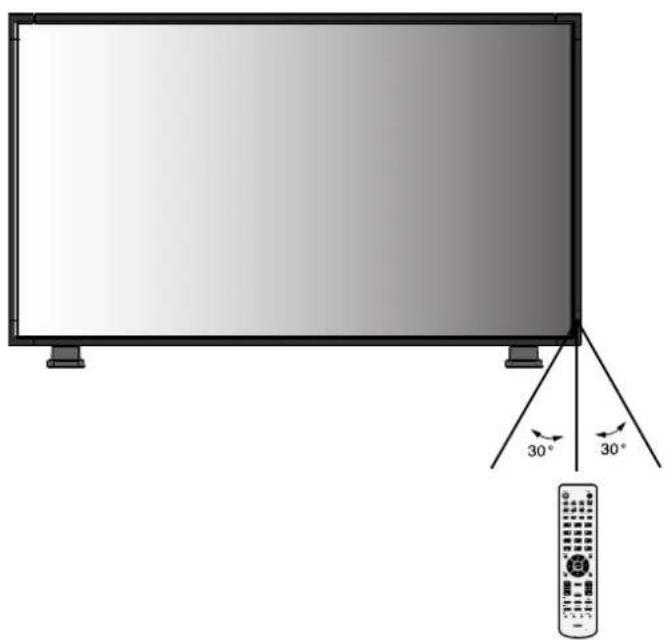 NEC MultiSync LCD4020 - Power ON and OFF Modes - 3