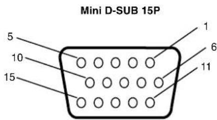 NEC MultiSync LCD4020 - Interference in TV - 1