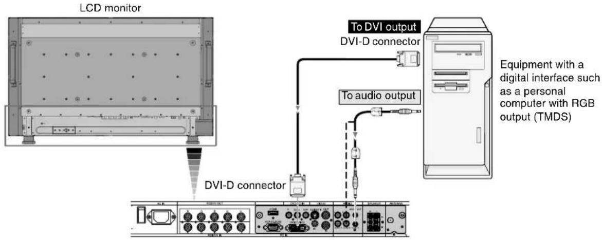 NEC MultiSync LCD4020 - Connect the LCD Monitor to a Computer with a Digital Output - 1