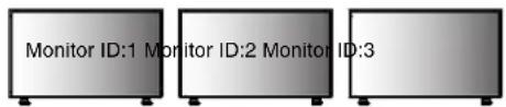 NEC MultiSync LCD4020 - TO SET REMOTE CONTROL ID - 1