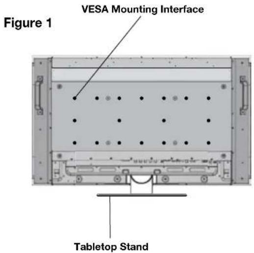 VESA Mounting Interface Figure 1 Tabletop Stand