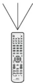 NEC MULTEOS M40 - USO DEL MODO IDENTIFICACIÓN DE CONTROL REMOTO - 8
