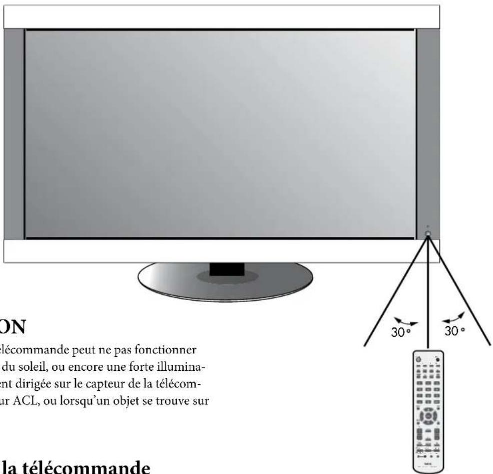ON lécommande peut ne pas fonctionner du soleil, ou encore une forte illuminat- nt dirigée sur le capteur de la télécom- ur ACL, ou lorsqu'un objet se trouve sur 30° 30° la télécommande