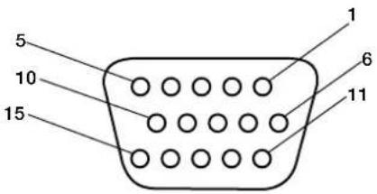 5 10 15 1 6 11
