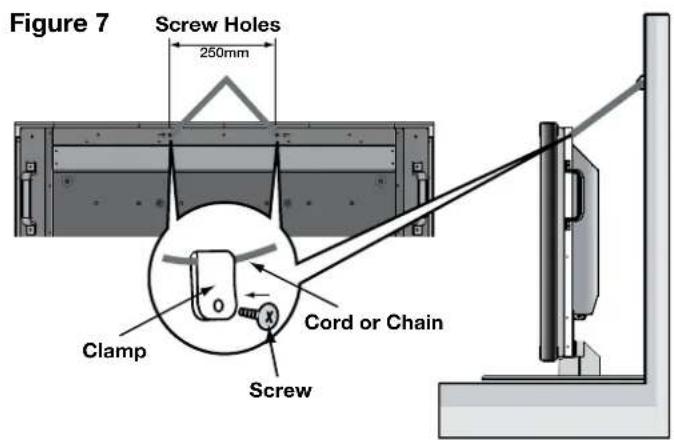 Figure 7 Screw Holes 250mm Clamp Cord or Chain Screw