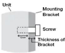 NEC MULTEOS M40 - Please note the following when mounting on wall or ceiling. - 1
